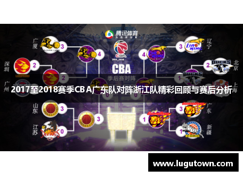 2017至2018赛季CBA广东队对阵浙江队精彩回顾与赛后分析