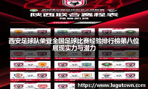 西安足球队荣登全国足球比赛经验排行榜第八位展现实力与潜力