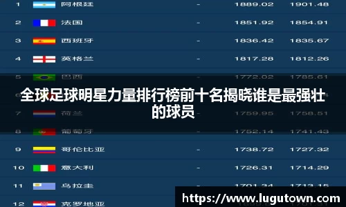 全球足球明星力量排行榜前十名揭晓谁是最强壮的球员