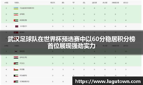 武汉足球队在世界杯预选赛中以60分稳居积分榜首位展现强劲实力